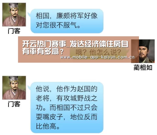 开云热门赛事_发达经济体住房自有率有多高？