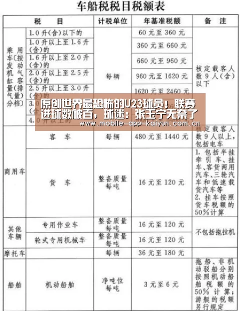 KAIYUN体育