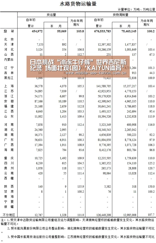 日本挑战“冰冻牛仔裤”世界吉尼斯纪录 场面壮观(图)‘KAIYUN体育’
