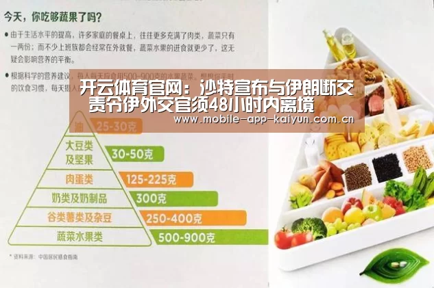 开云体育官网:沙特宣布与伊朗断交 责令伊外交官须48小时内离境