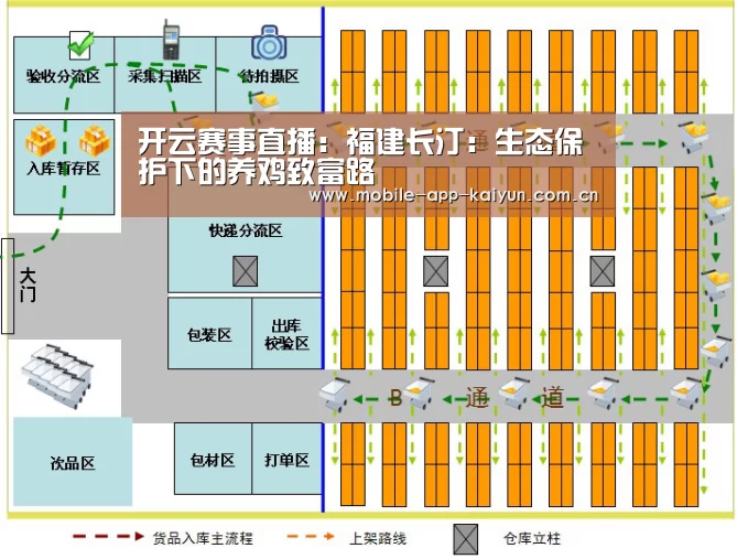 开云官方网站